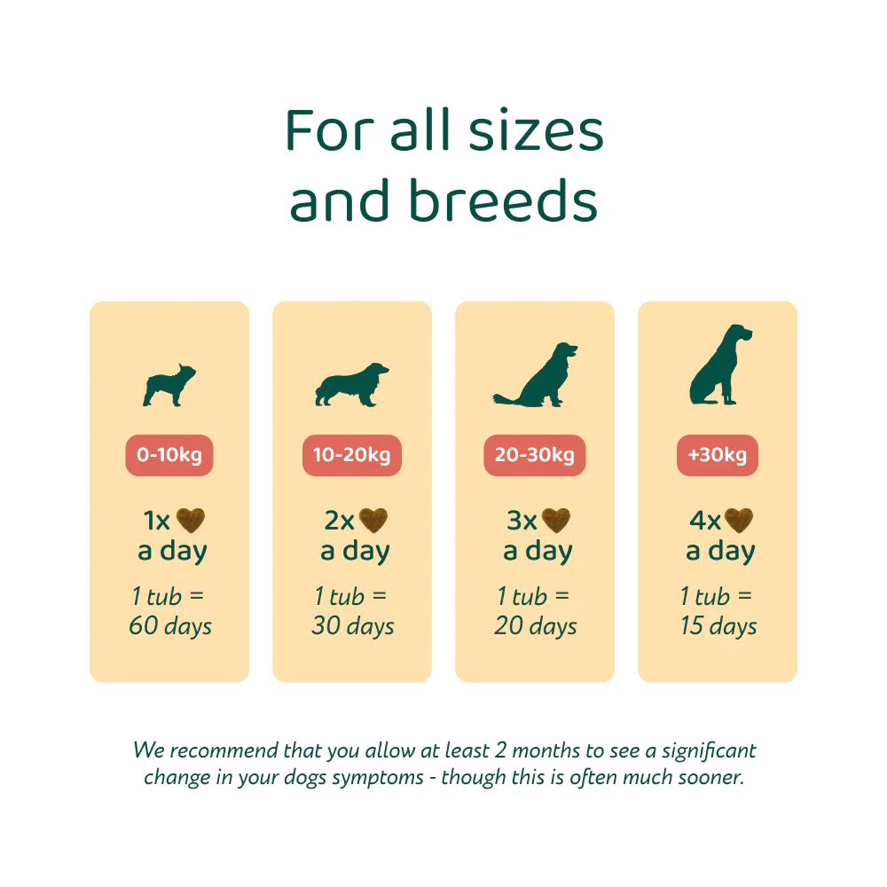 Itch Relief™ Cold-Pressed - Image 12