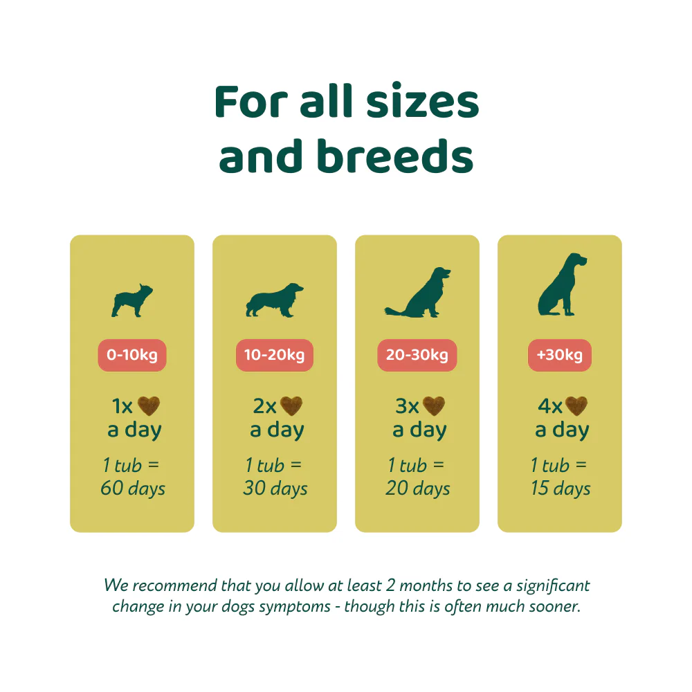 No Poo Eating - Image 6